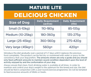 Mature Lite: Delicious Chicken