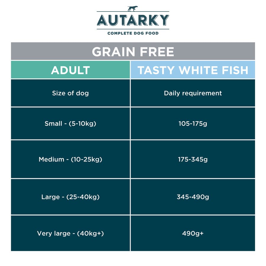 Adult Grain Free: Tasty White Fish